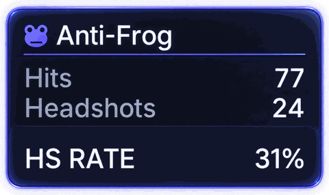 The TSUKI anti-frog panel showing hits, headshots and a live headshot rate
